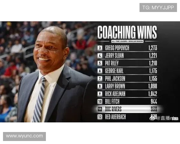 ✅体育直播🏆世界杯直播🏀NBA直播⚽- 昆明通报学校食堂肉品异味情况：系运输及存储不当 多人被处理- sports